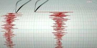 Malatya’nın Battalgazi ilçesinde 4.3 büyüklüğünde deprem meydana geldi
